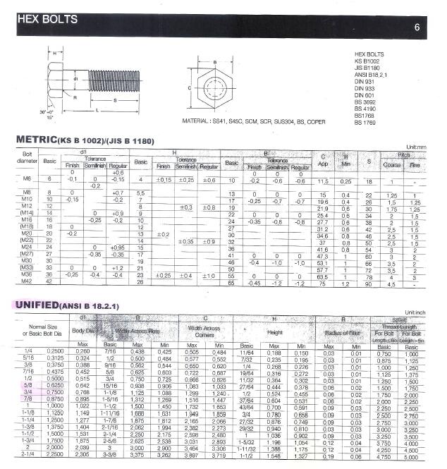 턴버클 나사산규격.jpg