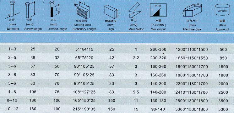 나사산전조기 사양 1.jpg