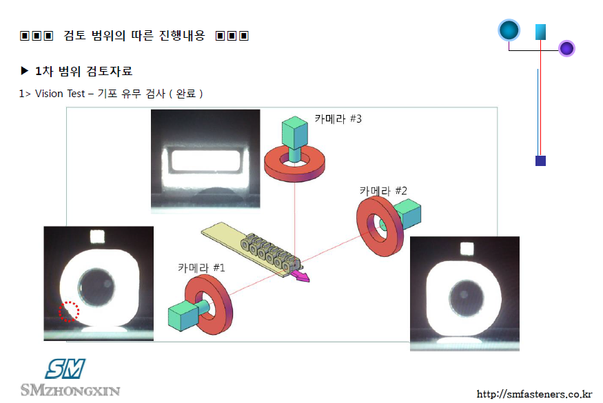 비전 불량선별기(VISION TESTER) 검토사항1.png