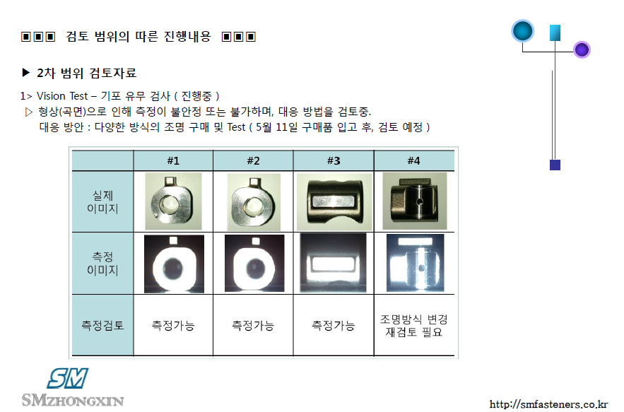 비전 불량선별기(VISION TESTER) 검토사항2.png