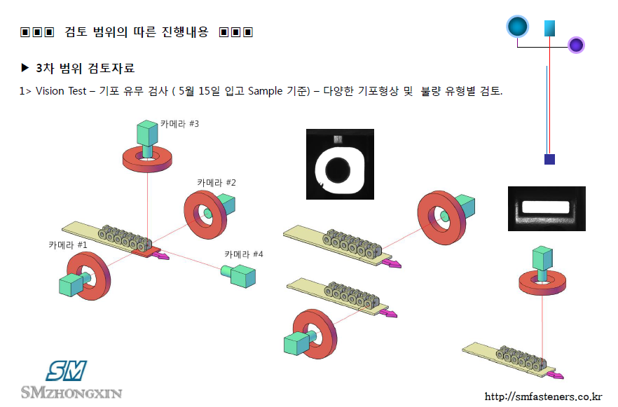 비전 불량선별기(VISION TESTER) 검토사항3.png