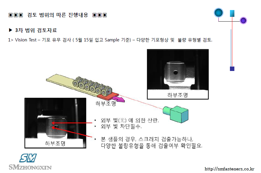 비전 불량선별기(VISION TESTER) 검토사항4.png