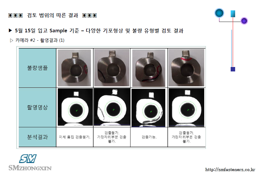 비전 불량선별기(VISION TESTER) 검토결과3.png