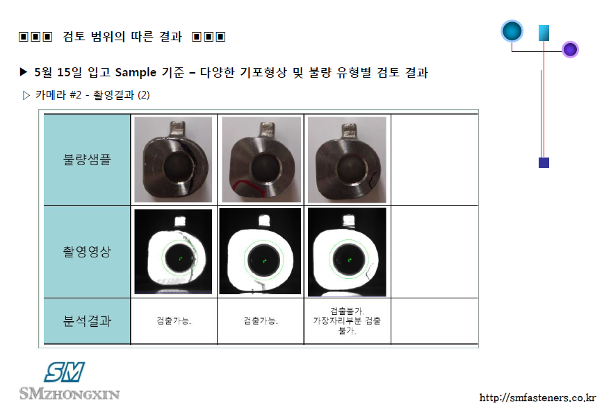 비전 불량선별기(VISION TESTER) 검토결과4.png