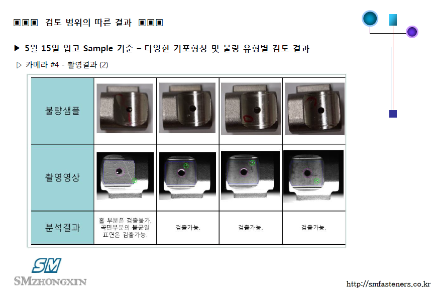 비전 불량선별기(VISION TESTER) 검토결과7.png