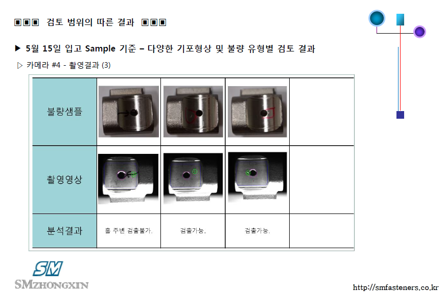 비전 불량선별기(VISION TESTER) 검토결과8.png