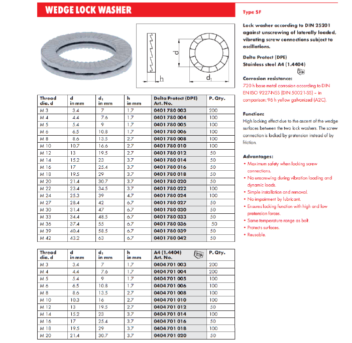 하이코락 와샤 (HEICO LOCK WASHER)의 치수1.png