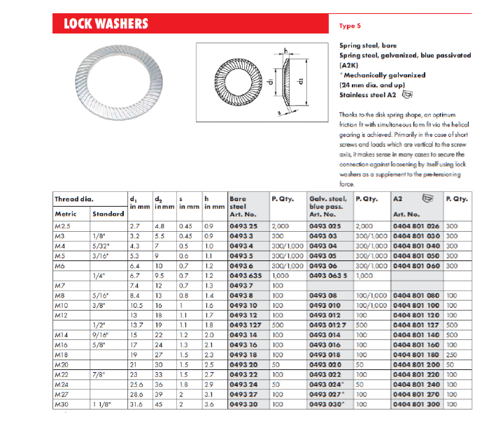 RIBBED LOCK WASHER의 치수1.png