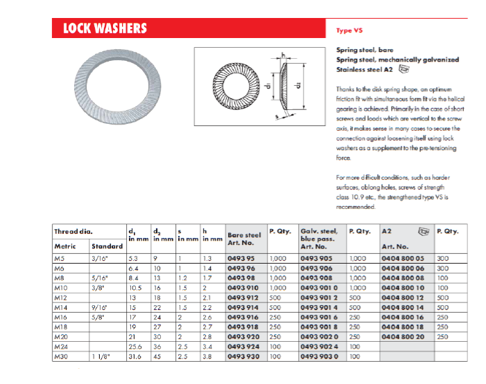 RIBBED LOCK WASHER의 치수2.png