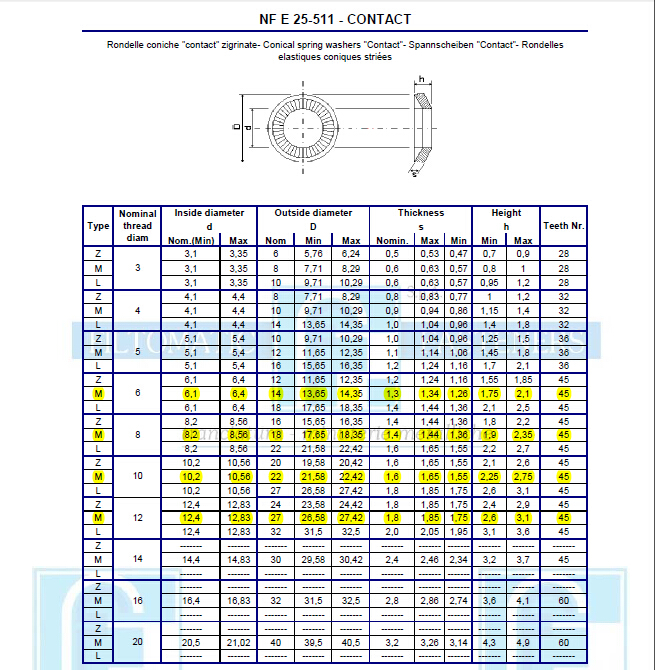 CONTACT WASHER 치수규격.jpg