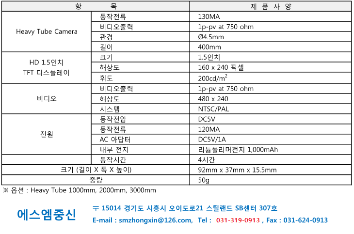 모니터 스코우프(monitor scope)(2).PNG