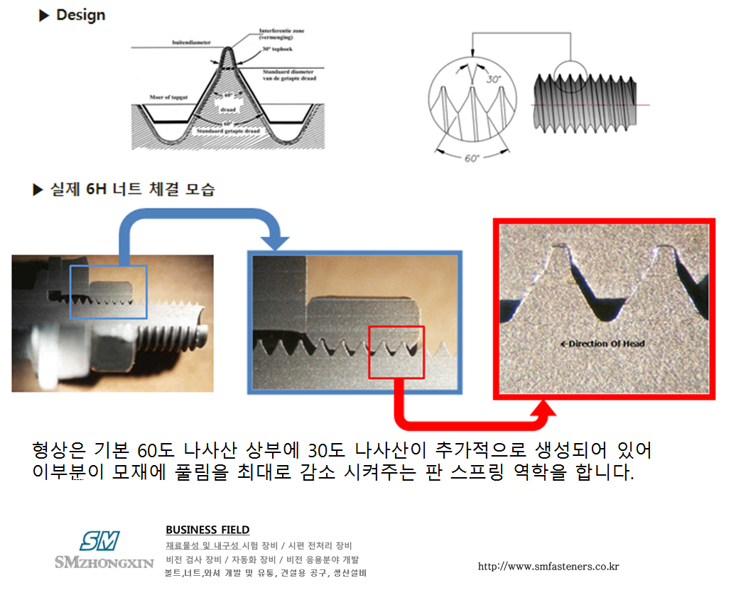 LOCK BOLT (락 볼트)(2).PNG