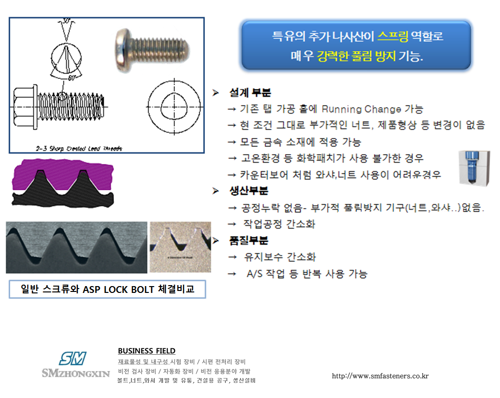 LOCK BOLT (락 볼트)(3).PNG