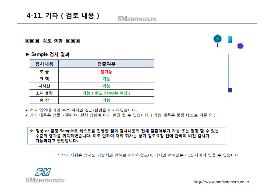 비전시험기 16.PNG