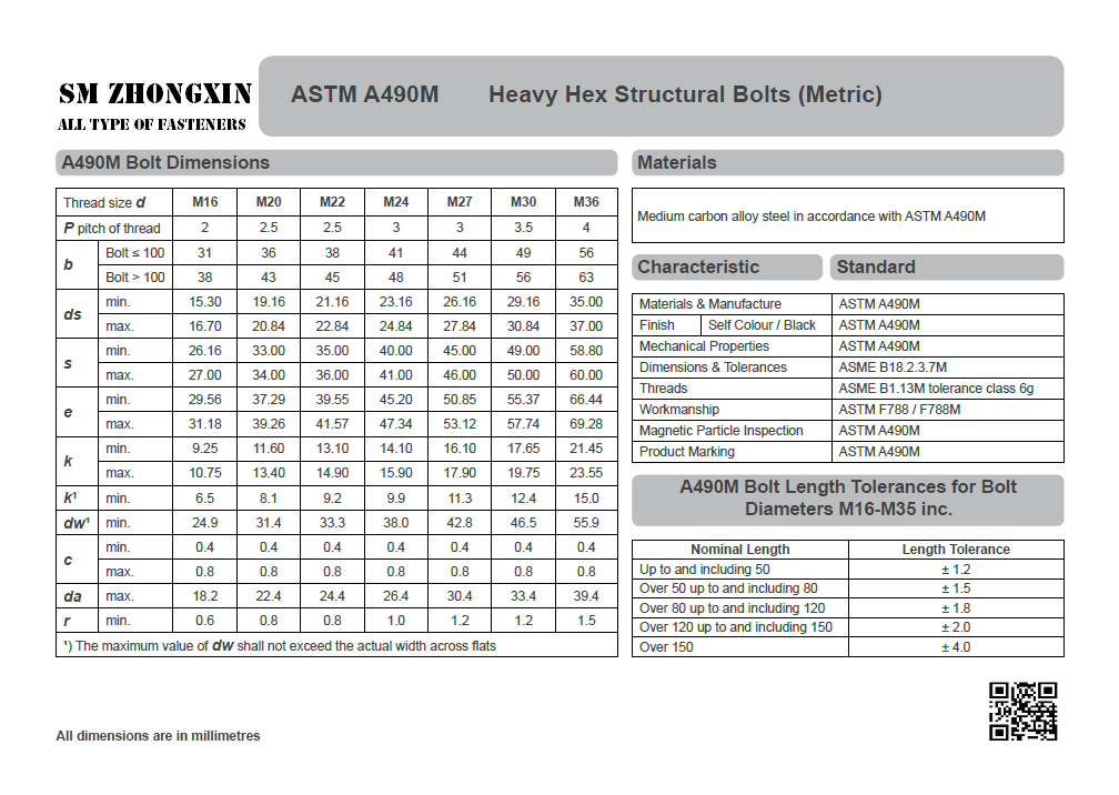 ASTM A490M(2).PNG