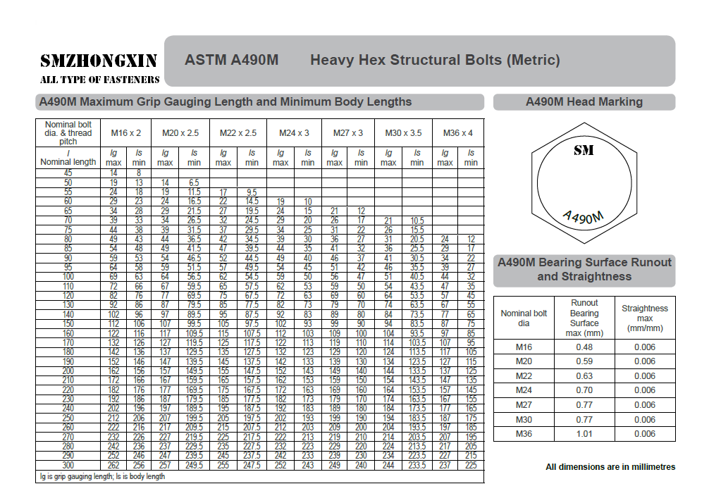 ASTM A490M(3) 치수및기계적성질.PNG