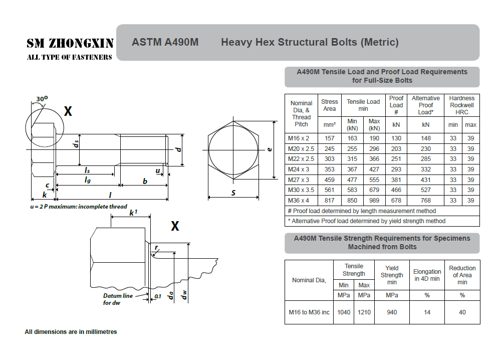 ASTM A490M(4) 치수 및 기계적성질.PNG