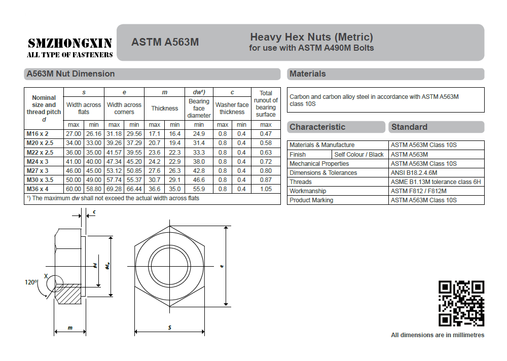 ASTM A490M(6) 치수 및 기계적성질.PNG