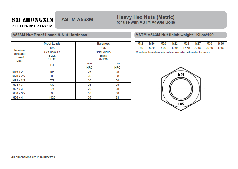 ASTM A490M(7) 치수 및 기계적성질.PNG