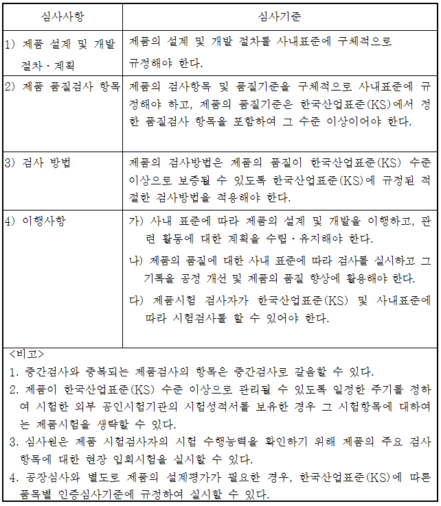 창세트 개폐반복성시험기 KS인증기준(2).PNG