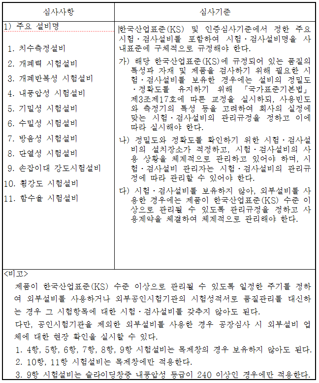 창세트 개폐반복성시험기 KS인증기준(3).PNG