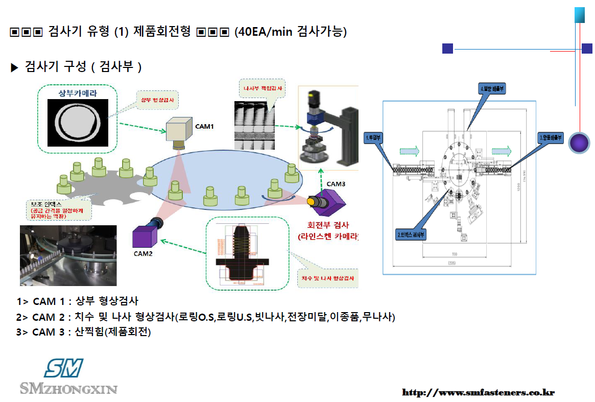 비전불량선별기(2).PNG