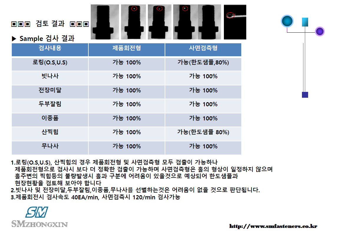 비전선별기(4).PNG