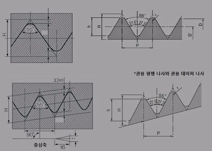 나사게이지(1).PNG