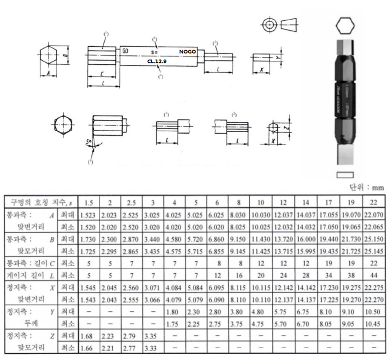 나사게이지(렌치볼트용)(2).PNG