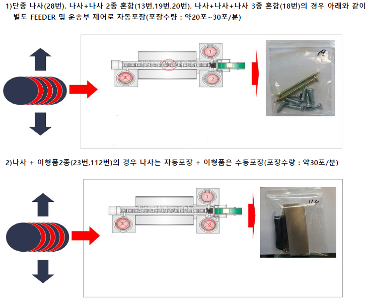 자동포장기(14).PNG