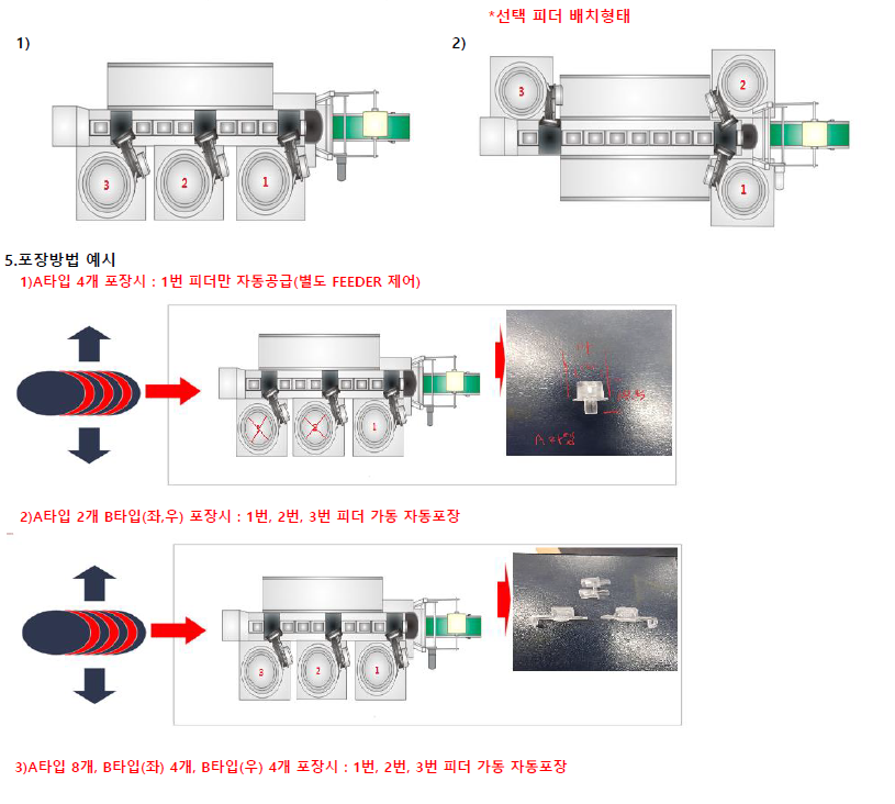 자동포장기(샘플검토2).PNG