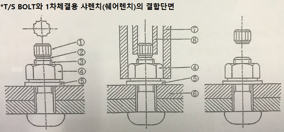 샤렌치(쉐어렌치).PNG