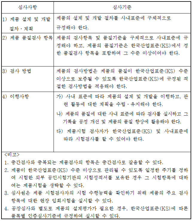 타일 뒤틀림측정기(KSL1001)(2).PNG