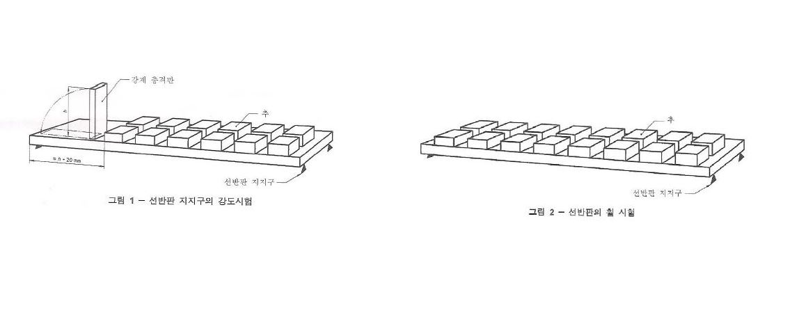 수납가구 종합성능시험기(8).JPG