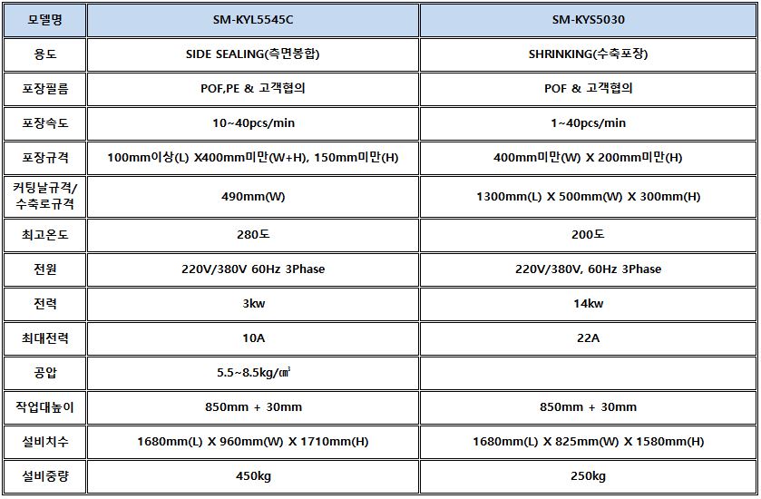 자동수축포장기(4)사양정리.JPG