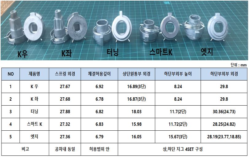 샘플검토.JPG