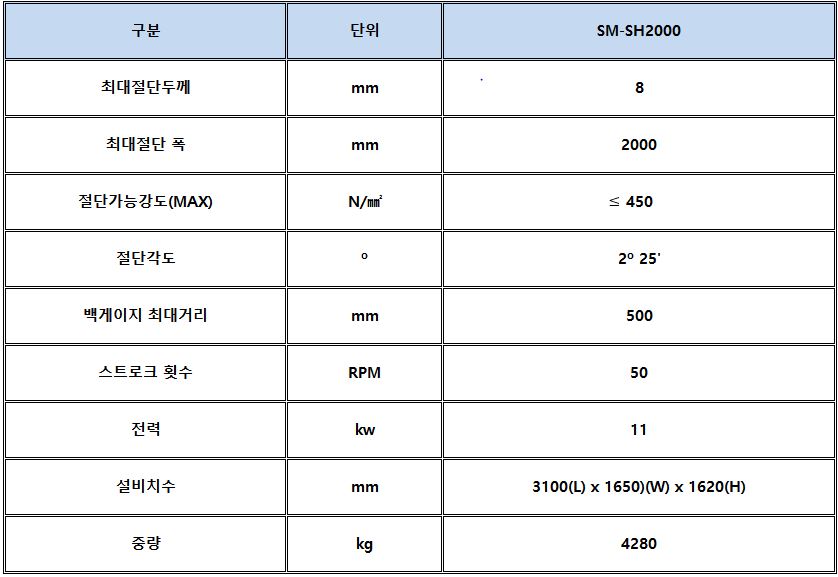 모터식샤링기 사양.JPG