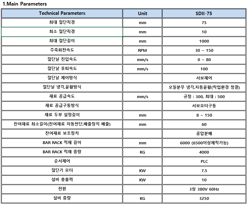 고속정밀 자동절단기(11).PNG