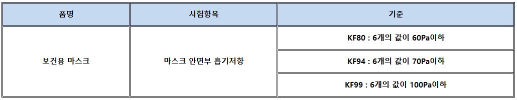 마스크시험기(3).JPG