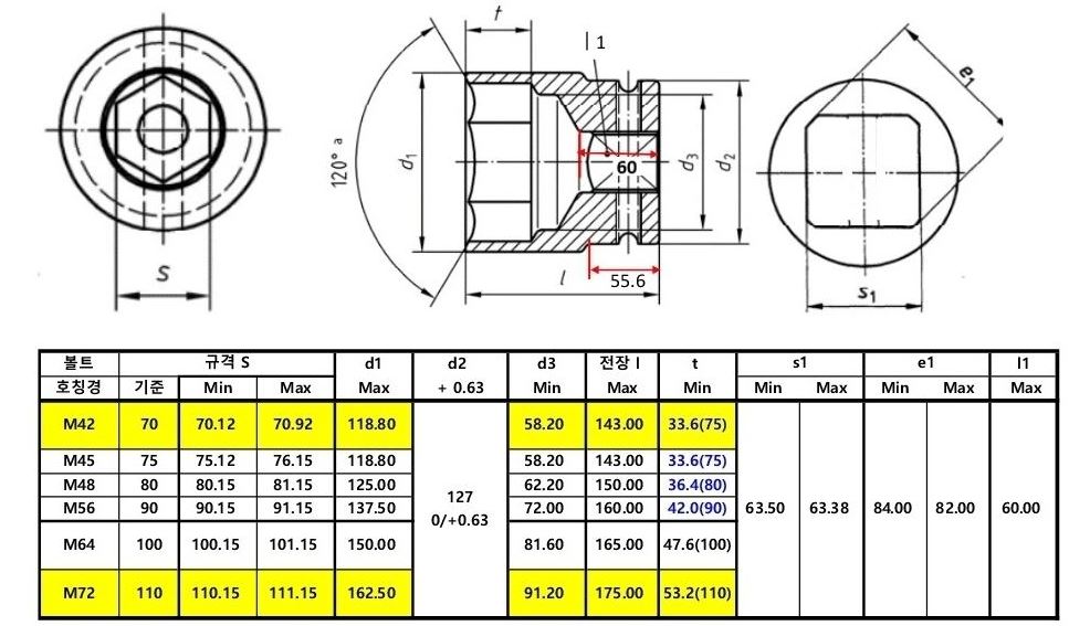 1678682727_%25EC%259C%25A1%25EA%25B0%2581%25EC%2586%258C%25EC%25BC%2593%25EA%25B0%2580%25EA%25B3%25B5%25282%2529.JPG